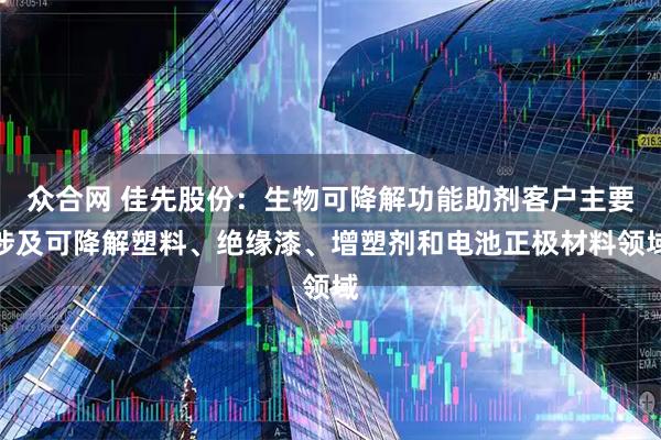 众合网 佳先股份：生物可降解功能助剂客户主要涉及可降解塑料、绝缘漆、增塑剂和电池正极材料领域
