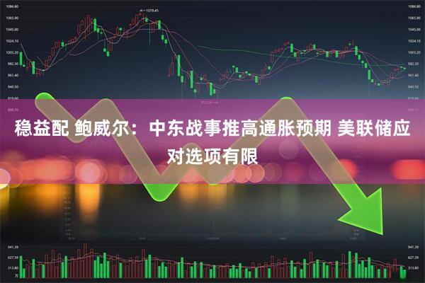 稳益配 鲍威尔：中东战事推高通胀预期 美联储应对选项有限