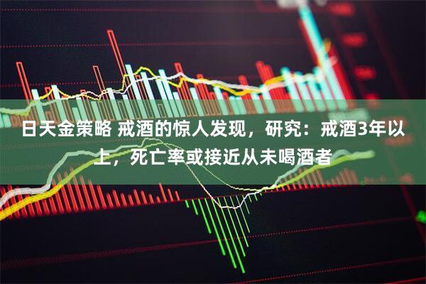日天金策略 戒酒的惊人发现，研究：戒酒3年以上，死亡率或接近从未喝酒者