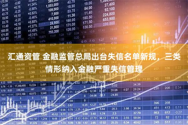 汇通资管 金融监管总局出台失信名单新规，三类情形纳入金融严重失信管理
